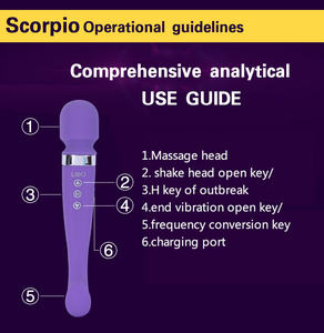 Libo scorpione vibratore per la femmina di vendita calda potente vibratore femminile bacchetta massaggiatore clitoride stimolatore giocattolo del sesso per adulti giocattoli del sesso - Product Image 6