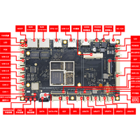 Rockchip RK3568 Kit de desarrollo de placa de base Rongpin RK3568 Kit de desarrollo de la red