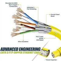 Internet prueba apantallado de Cat6 Ftp marca 24awg Sftp Ethernet Rj45 rojo Lan Red Cable de conexión, Cat 6, Cat8 cable de 20m