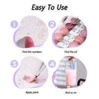 Coffret de Peinture à l'Huile Numérique Personnalisable DIY, Kit de Peinture à l'Huile Photo de Famille 60 80 120 Couleurs Décoration Maison pour Débutants Adultes