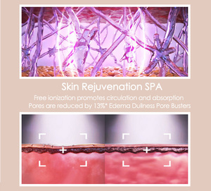 Appareil de massage beauté électrique rechargeable anti-rides en ABS avec micro-courant pour le lifting du visage et du cou - Product Image 5