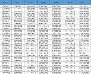 Penjualan Langsung Pabrik TC TB <span class=keywords><strong>TA</strong></span> SB SC VC NBR/FKM Seal Debu dan Oli 18*30*7 Merek HTOB Tahan Suhu -35C~150C - Product Image 6