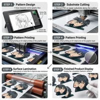 Joyprint 1500 designs autocollants 3D lenticulaires imperméables en PET pour voitures, thèmes anime et dessins animés, effet mouvement