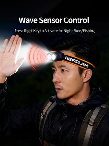 Lampe frontale de camping LED blanche rechargeable Type-C, luminosité réglable, étanche IP67, avec batterie 2000 mAh, faisceau lumière du jour 6000K - Product Image 3