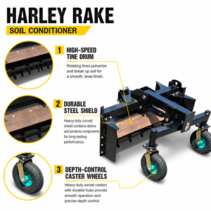 Pompe hydraulique BLVT pour <span class=keywords><strong>mini</strong></span>-chargeuse et attache de conditionneur de sol à dents pour aménagement paysager à fixation rapide - Product Image 4