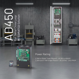 AD450 ADCO โปรโตคอลแบบเต็มซีเรียล VFD |   ตัวควบคุมลิฟต์แบบ CAN Bus ความเร็วสูง - Product Image 1