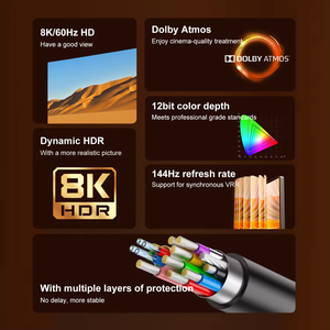 Mindpure alta calidad 10M 15M 50M fibra óptica para HDMI 2,1 <span class=keywords><strong>Cable</strong></span> 8K resolución plata fibra óptica Audio Video AOC <span class=keywords><strong>Cable</strong></span> - Product Image 2