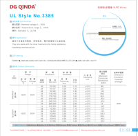 UL3385 Fil solide plat à faible dégagement de fumée sans halogène 2 AWG XLPE Isolation Cuivre étamé 300V 105 Usage industriel Puissance de chauffage IP67