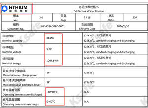 10000 Cyclce himhium 280ah 314AH baterai Lithium Ion surya prisma sel 3.2V 280AH Lifepo4 baterai penyimpanan energi baterai - Product Image 4