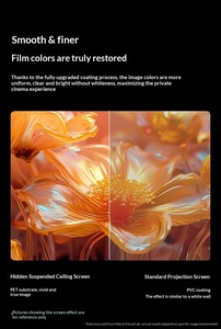 Écran de projection <span class=keywords><strong>suspendu</strong></span> au <span class=keywords><strong>plafond</strong></span> ALR Fresnel de 72 pouces, ultra-clair, anti-lumière, gain élevé, pour cinéma maison - Product Image 4