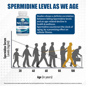 Fournisseur de capsules de suppléments d'extrait de germe de blé et de spermidine OEM, capsules de spermidine naturelles - Product Image 4