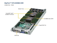 Serveur BigTwin 2U SYS-2029BZ-HNR 4 nœuds Intel Xeon Scalable 24T DDR4 RECC Haute Densité pour Centre de Données Cloud et Virtualisation