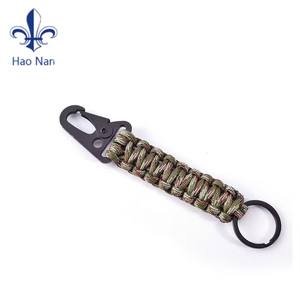 Llavero Promocional de Tela con Mosquetón y Logotipo Personalizado, Material de Poliéster, Color Personalizado e Impresión por Sublimación - Product Image 6