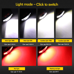 10000Lumen Torch Lamp Powerful <strong>LED</strong> <strong>Headlamp</strong> USB Rechargeable Camping Flashlight Hard Hat Head Light Body Motion Sensor Headlight - Product Image 6