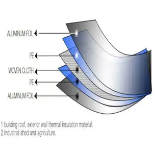Película reflectante de PE aluminizada, membrana de aislamiento tejido, doble cara, lámina de aluminio, tela 100% de poliéster