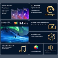 Câble DisplayPort 1.4 transfrontalier 8K/60Hz à conducteur en cuivre pour connexion HD de l'ordinateur à la télévision ou au projecteur