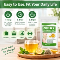 Thé Minceur Détoxifiant aux Herbes 28 Jours – Soutien Sain au Cholestérol – 6g Sachets de Thé – Marque Privée