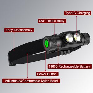<b>Powerful</b> USB C Fast Charging Rechargeable Headlamp Portable 8 Modes LED Head Lamp for Running <b>Camping</b> Outdoor Work Wholesale - Product Image 3