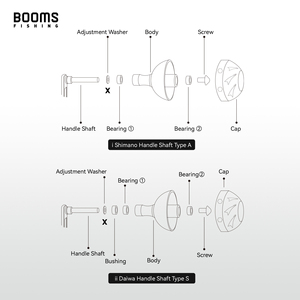 Poignée de <span class=keywords><strong>moulinet</strong></span> de pêche compatible <span class=keywords><strong>carpe</strong></span>, ergonomique, résistante à la corrosion, avec design de drainage, 1,8 po, 1,9 po, 2,1 po, vente en gros - Product Image 5