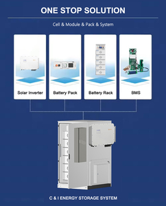 Système de stockage d'énergie solaire tout-en-un avec onduleur <span class=keywords><strong>et</strong></span> batterie au lithium 50kw 80kw 100 <span class=keywords><strong>kwh</strong></span> 100kwh 200kwh 215kwh ess - Product Image 5