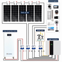 Sistem Tenaga Surya Hibrida 3kw 5kw 10kw dengan Penyimpanan Baterai Lithium, Sistem Tenaga Rumah Off Grid, Kit Panel Surya Lengkap, Set Lengkap Kit PV