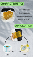 Colle thermofusible écologique sans solvant à haute adhérence sensible à la pression pour la construction pour l'emballage d'étiquettes en ruban adhésif