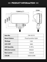 4.3 pouces phare carré LED lumière de travail camion éclairage ingénierie DRL SUV antibrouillard