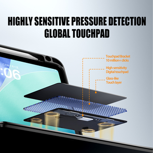 Entrega Rápida de Protector de Teclado Portátil para iPad Pro de 10.5 Pulgadas, Apto para el Aprendizaje de Niños - Product Image 3