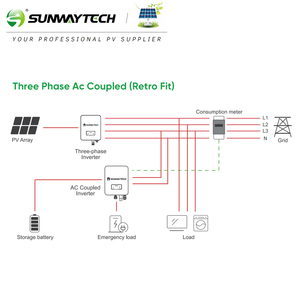 อินเวอร์เตอร์แบตเตอรี่แบบ AC-Coupled เฟสเดียว 1-6 กิโลวัตต์ |   โซลูชันการติดตั้งเพิ่มเติมระบบกักเก็บพลังงาน 48V - Product Image 3