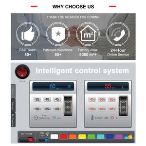 定制的全身光疗舱，用于美容院复兴光生物调节，腿部可调功能 - Product Image 6