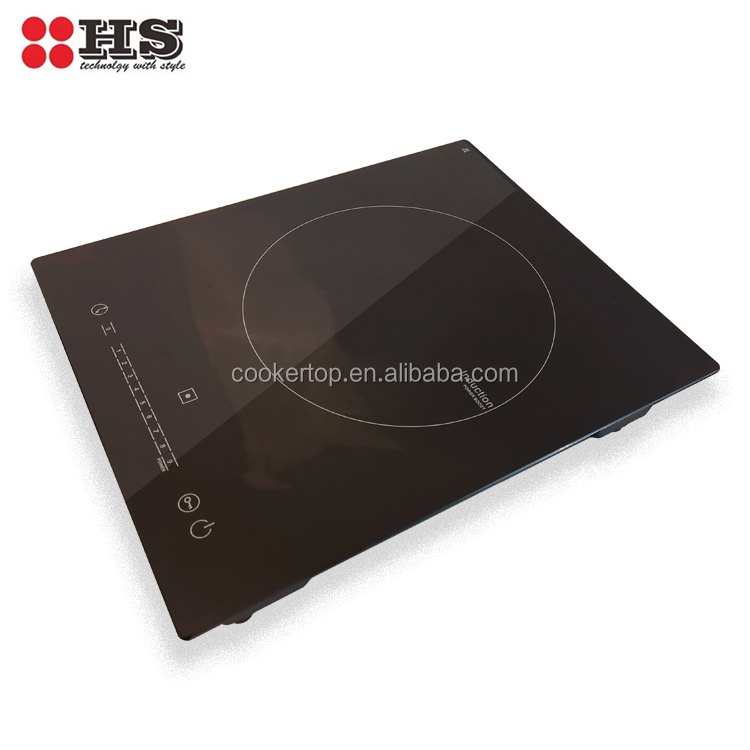 ในฐานะผลิตภัณฑ์