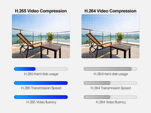 32CH H.265 POE 4K 8MP NVR sistem kamera keamanan penglihatan malam Audio dua arah dalam ruangan luar ruangan 8 sistem pengawasan saluran - Product Image 6