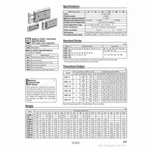 Cilindro de varilla doble SMC Pneumatics, piezas neumáticas de alta calidad, - Product Image 1