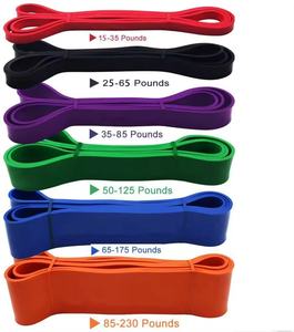Set di 5 Fasce Elastiche Sportbay in Lattice <span class=keywords><strong>Naturale</strong></span> al 100%, Bande di <span class=keywords><strong>Resistenza</strong></span> per Yoga ed Esercizi di Forza - Product Image 5