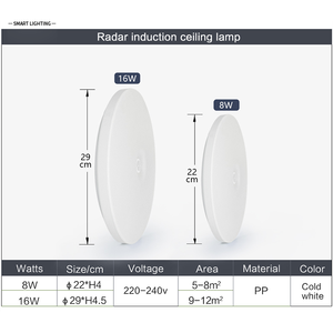 Trần cao phòng chờ đèn Vòng Radar cảm biến chuyển động ánh sáng trần cho chiếu sáng nhà trong nhà - Product Image 3