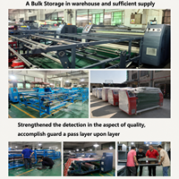 Machine de transfert à rouleaux chauffants pour l'impression par sublimation sur tissu, idéale pour les ateliers d'impression textile et de vêtements