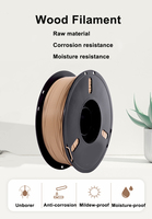 Fabricant chinois OEM/ODM de filaments d'impression 3D 1,75 mm/2,85 mm/1 kg/3 kg PETG/TPE/ABS/PLA, tiges en plastique pour imprimante 3D
