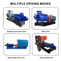 Pompe industrielle horizontale multi-étages haute efficacité haute pression pour alimentation de chaudière de centrale électrique et drainage minier