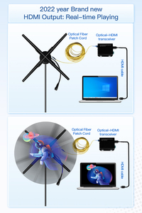 Ventilador LED con Pantalla Holográfica 3D para Publicidad en Interiores de 65cm, 100cm, 150cm y 180cm, con Transmisión HDMI por Fibra Óptica, Ventilador HDMI de 65cm - Product Image 2