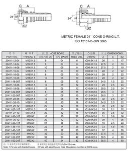 LIUJIN Nouveaux raccords hydrauliques en acier au carbone/acier inoxydable avec garantie d'un an, raccords de tuyau flexibles haute pression, <span class=keywords><strong>JIC</strong></span> métrique - Product Image 5