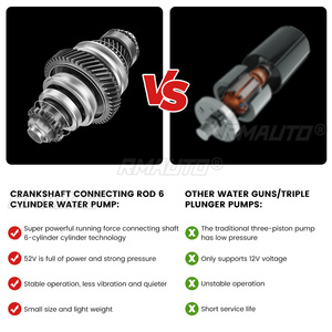 300W <b>Car</b> Washer Cleaner <b>Car</b> Washing Spray Gun Cordless High Pressure Electric Water Gun Foam <b>Machine</b> for Makita 18V Battery - Product Image 6