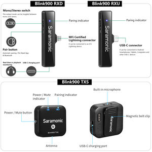Saramonic-Micrófono de solapa inalámbrico Blink900 S, accesorio para PC, periódicos, iPhone, Android, cámara vs <span class=keywords><strong>rode</strong></span>, <span class=keywords><strong>go</strong></span> 2 - Product Image 5