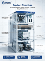 Panneau de Commutation Haute Tension KYN61-40.5 Intelligent pour la Distribution Électrique Ferroviaire – Vente en Gros Usine OEM/ODM