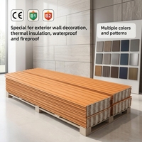 Panneaux d'isolation murale extérieure légers de la série Great Wall de 20 mm, panneau métallique, panneau sandwich en polyuréthane pour la construction