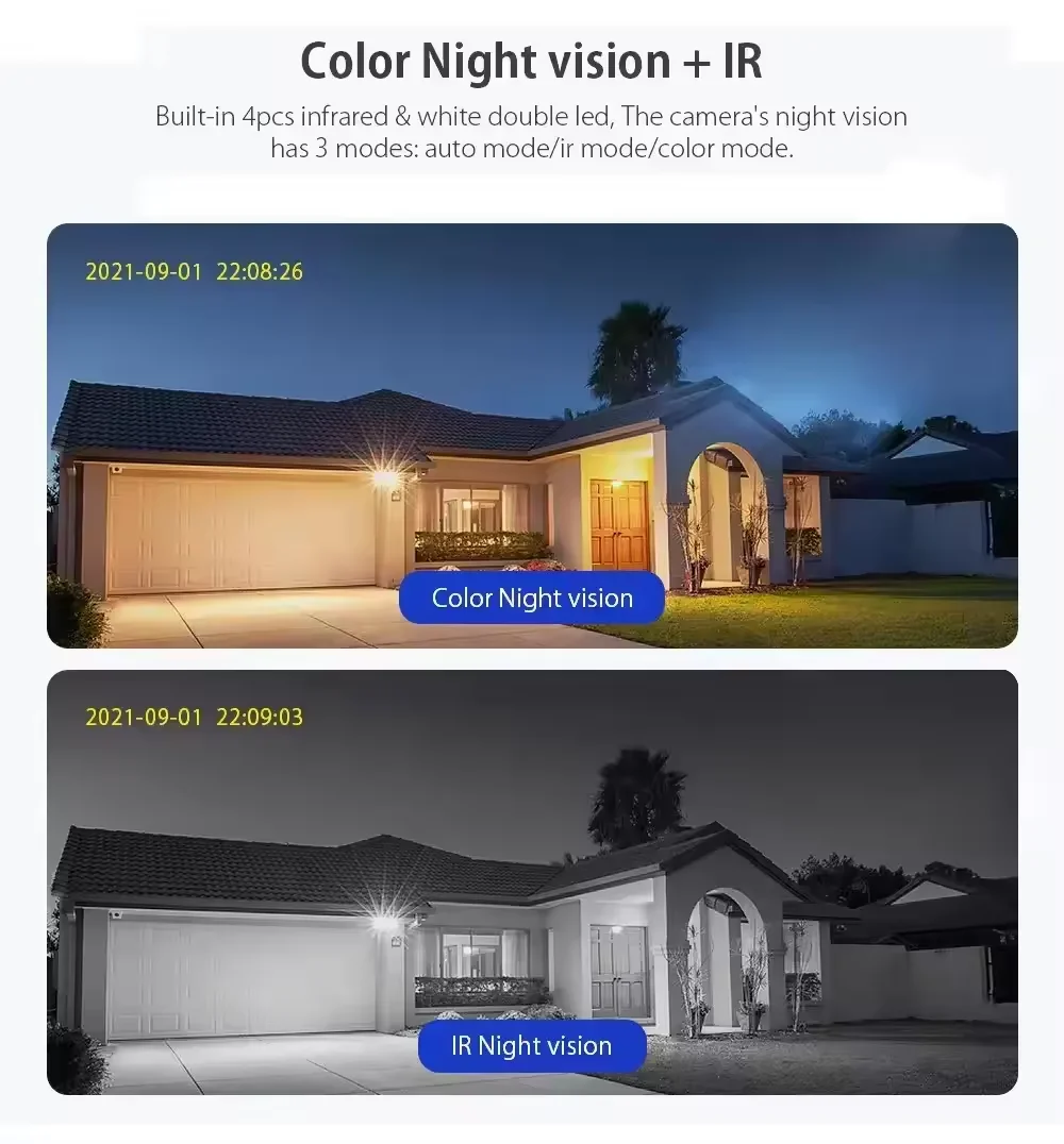 H265 4K 5MP 4MP Dome Outdoor Indoor CCTV Eyeball Network PoE IP Camera with Colorful Night Vision AI Detect People Counting · image 3