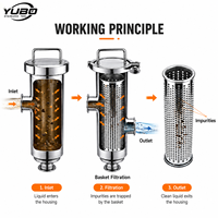 Filtro de Cesta de Ángulo Recto de Alto Flujo de Acero Inoxidable para Tuberías Industriales, para Agua, Aceite, Tinta, Resina, Recubrimientos - Proveedor OEM