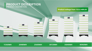 Batería Solar Apilable de Alto Voltaje 51.2V 100Ah 20kWh 30kWh 40kWh, Batería de Iones de Litio de 48V para Sistema BEES Doméstico - Product Image 4