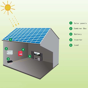 Sistema de Energía Solar para Uso Doméstico, Tipo Fuera de la Red, 5KW 7KW 10KW, con Paneles Solares Monocristalinos y Policristalinos - Product Image 2