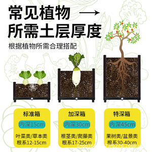 Flower Box Planting Container Outdoor Garden Balcony Vegetable Grower <b>Plastic</b> Raised Bed Multi Tier Stackable <b>Planter</b> - Product Image 5