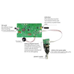 <span class=keywords><strong>7</strong></span>-Zoll-AV-Eingangs-HMI-<span class=keywords><strong>Display</strong></span> 1024x600 Analoge Kamera konfiguration Serielles <span class=keywords><strong>TFT</strong></span>-<span class=keywords><strong>Display</strong></span> mit kapazitiver Berührung/resistiver Berührung - Product Image 6